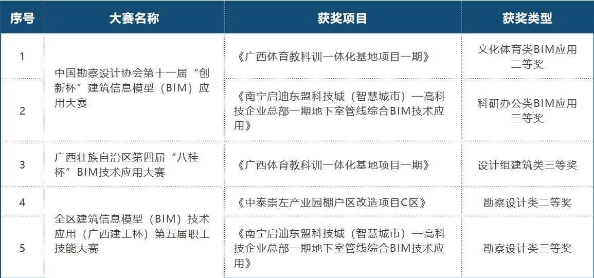 豪门国际(中国)最新官方网站