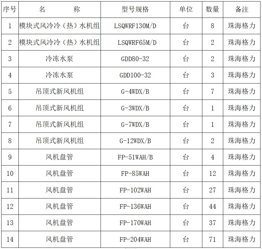 豪门国际(中国)最新官方网站