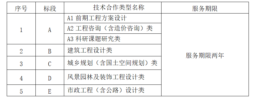 豪门国际(中国)最新官方网站