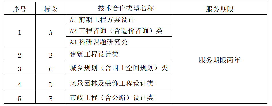 豪门国际(中国)最新官方网站