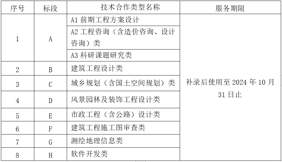 豪门国际(中国)最新官方网站