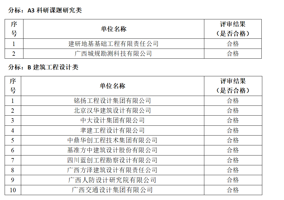 豪门国际(中国)最新官方网站