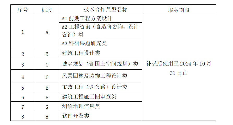 豪门国际(中国)最新官方网站