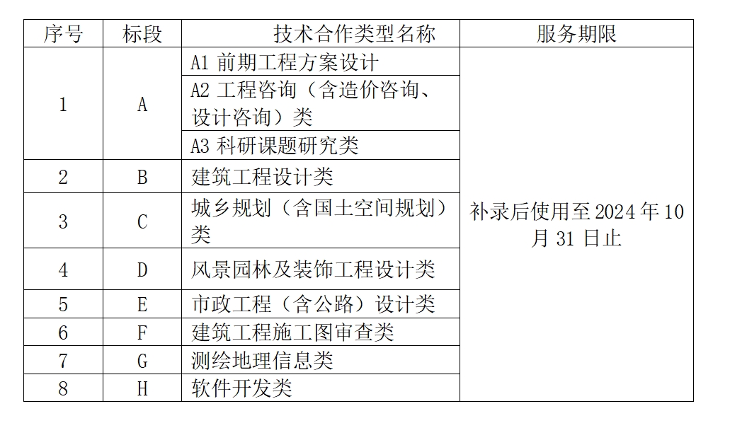 豪门国际(中国)最新官方网站