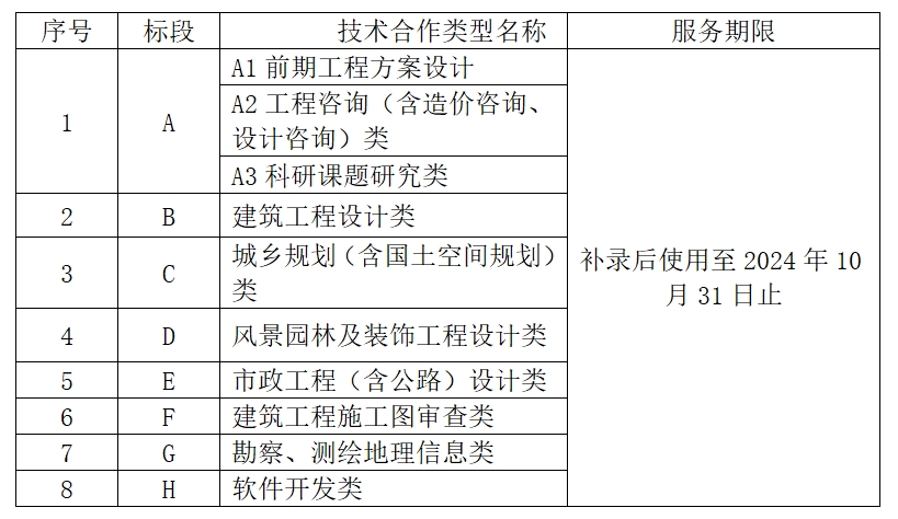 豪门国际(中国)最新官方网站