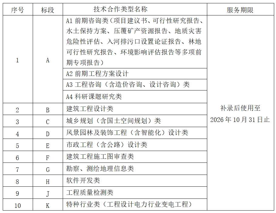 豪门国际(中国)最新官方网站