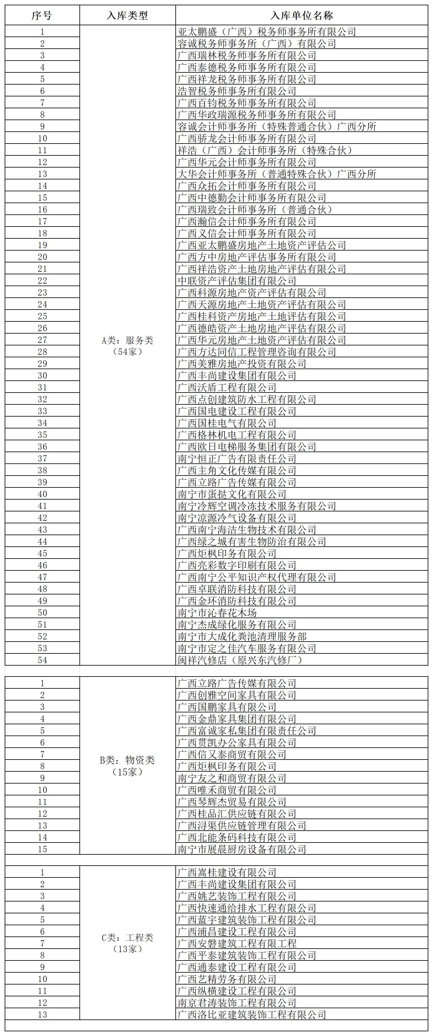 豪门国际(中国)最新官方网站