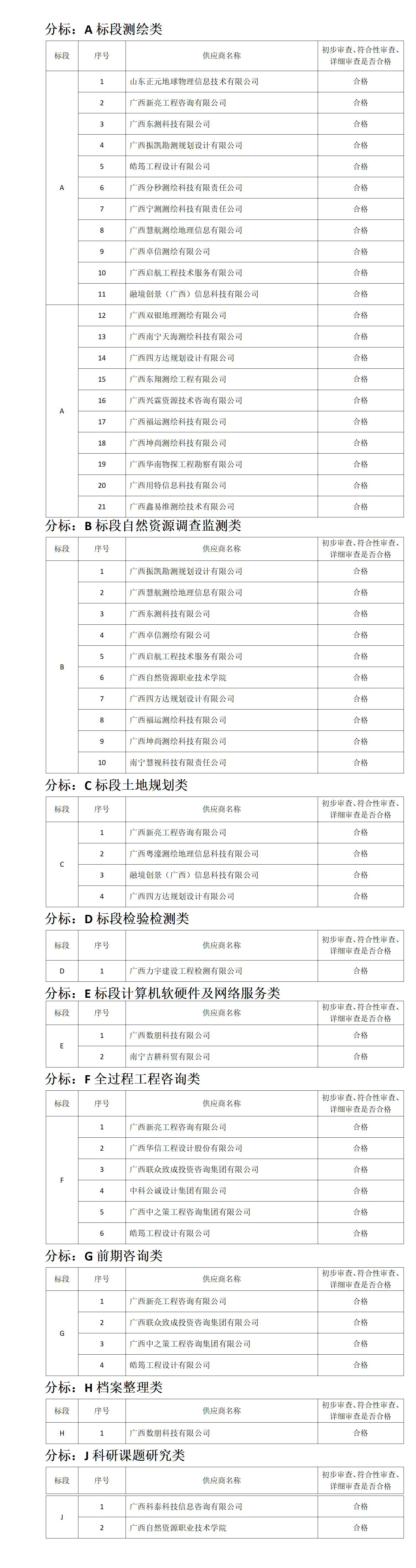 豪门国际(中国)最新官方网站