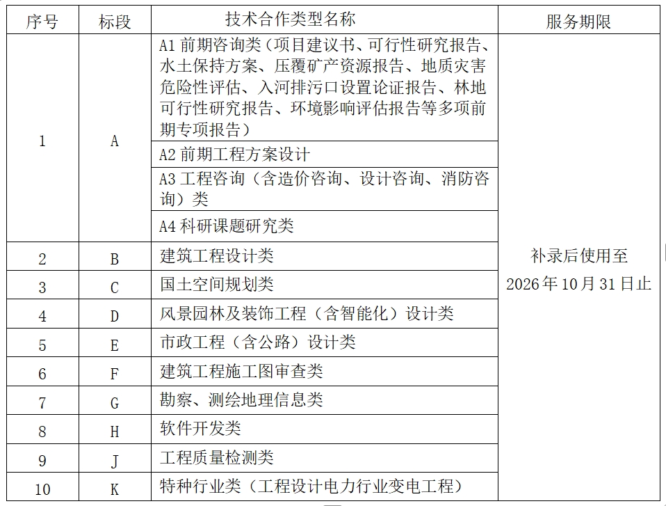 豪门国际(中国)最新官方网站