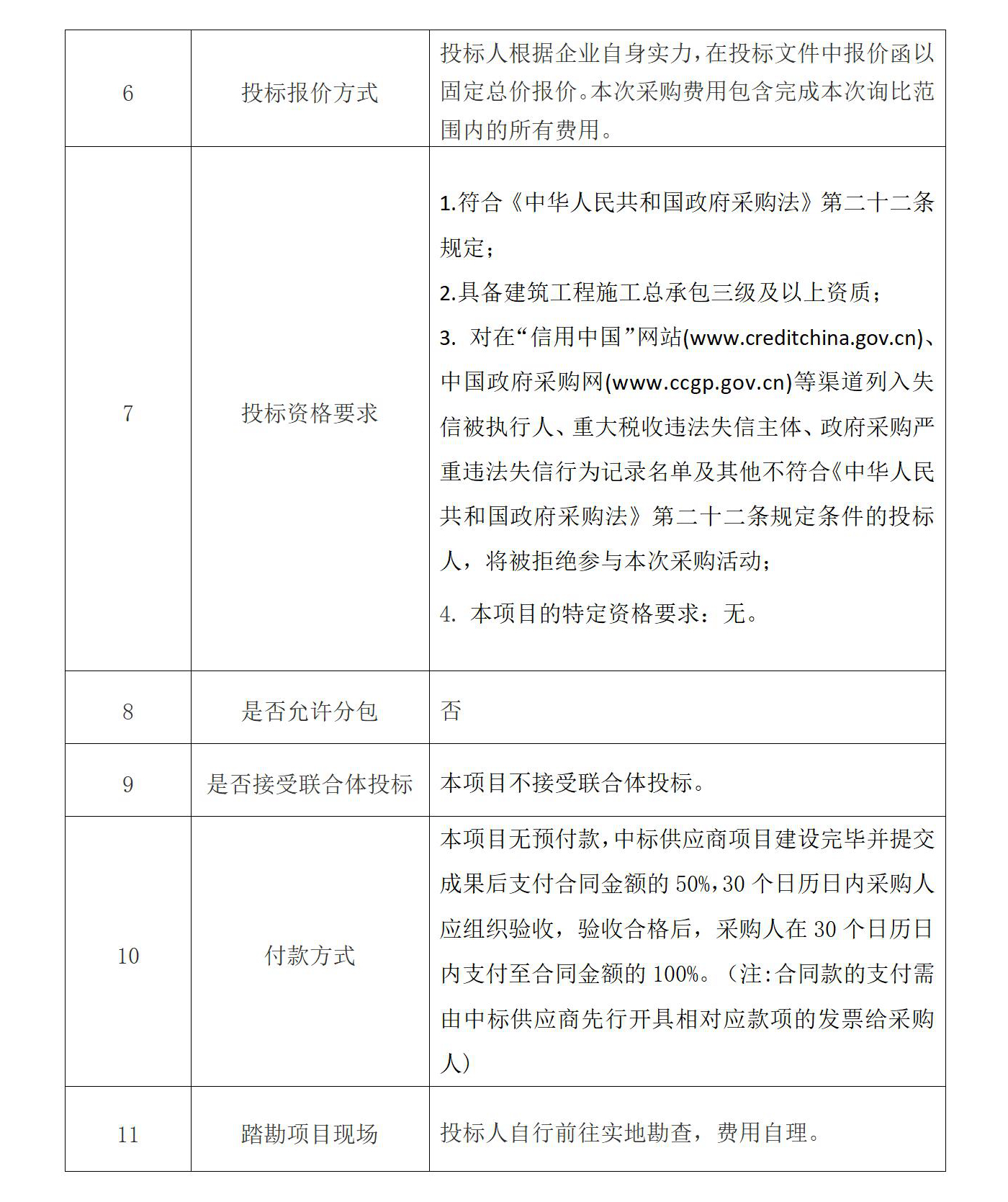 豪门国际(中国)最新官方网站