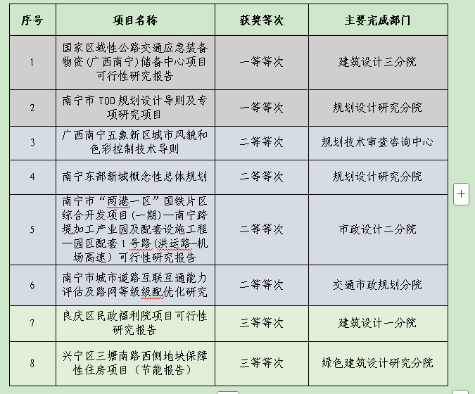 豪门国际(中国)最新官方网站